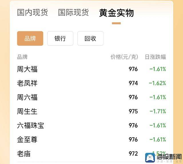 纷争将至 好汉崛起 《碧海黑帆》第二年第二赛季“宣战誓言”现已上线