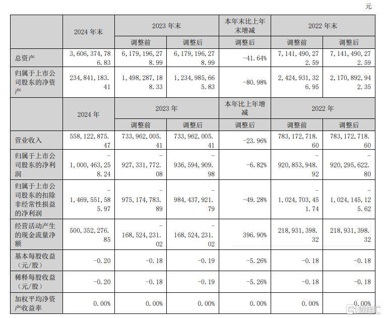 特斯拉官宣Model Y L金秋上市 剑指高端纯电SUV市场